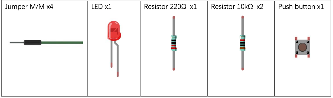 Component List