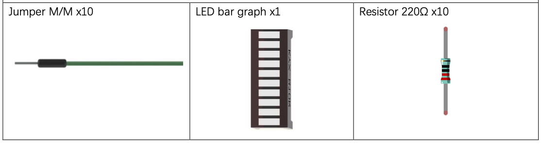 Component List