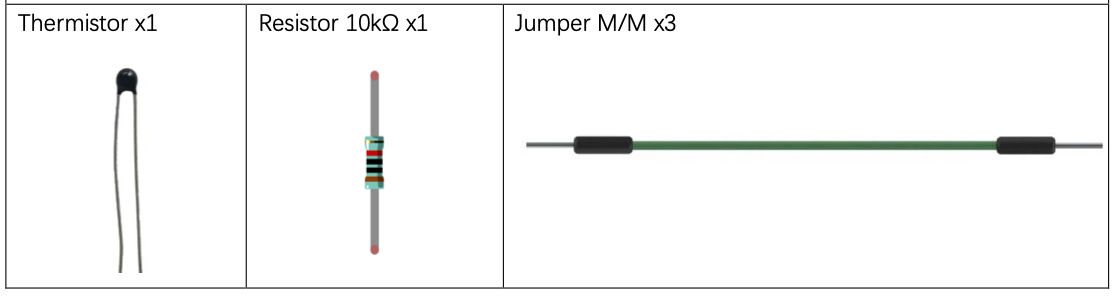 Components