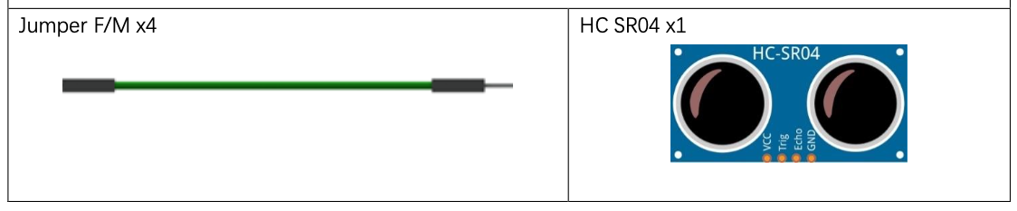 Components