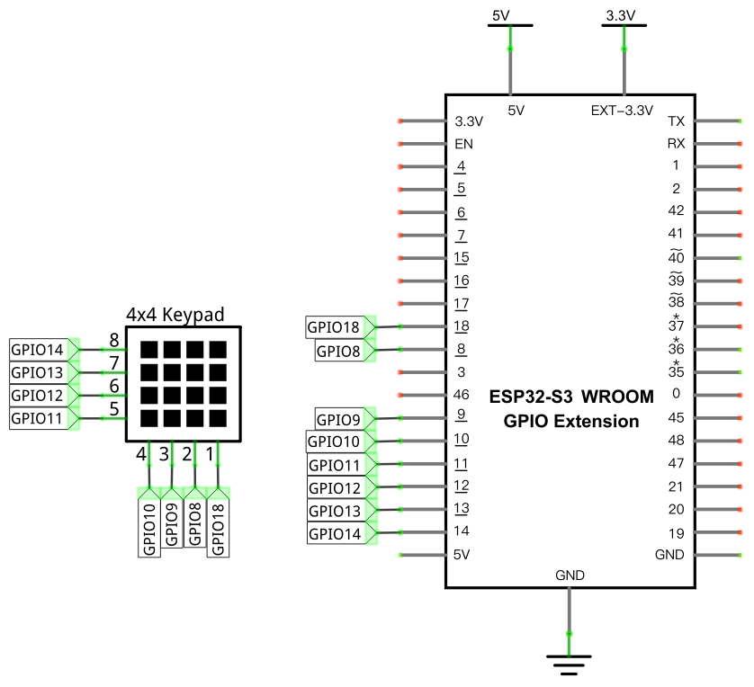 Schematic Diagram
