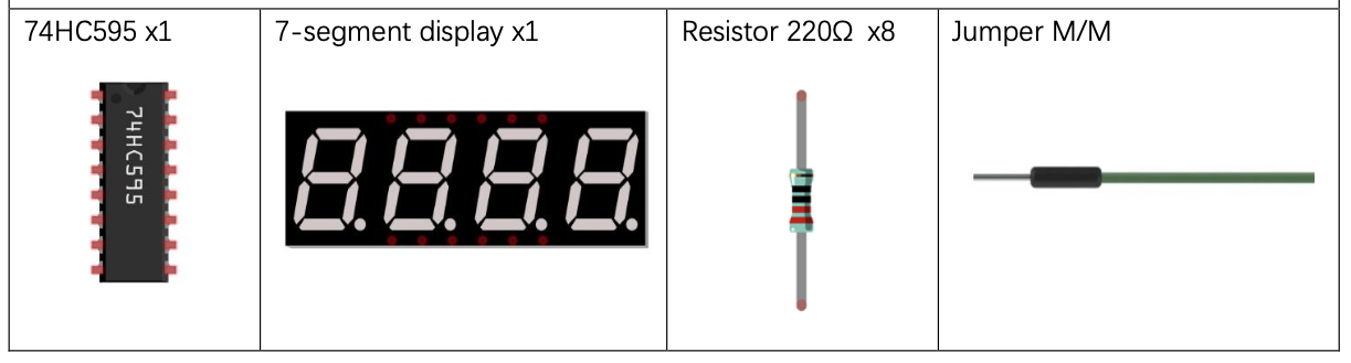 Components