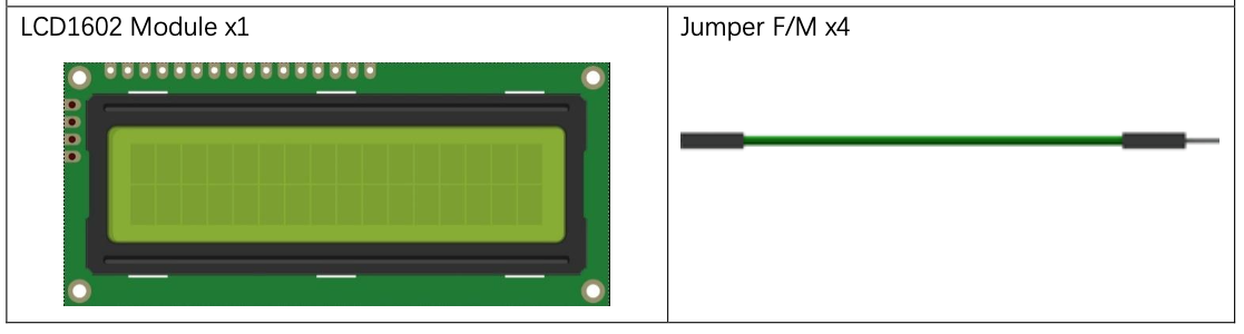 Components