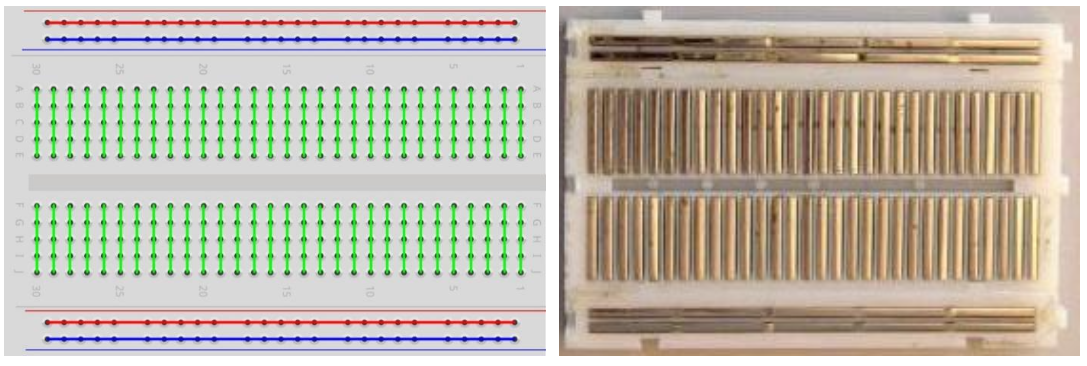 Breadboard component