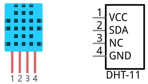 DHT11 component