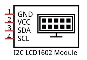I2C LCD1602 module pinout