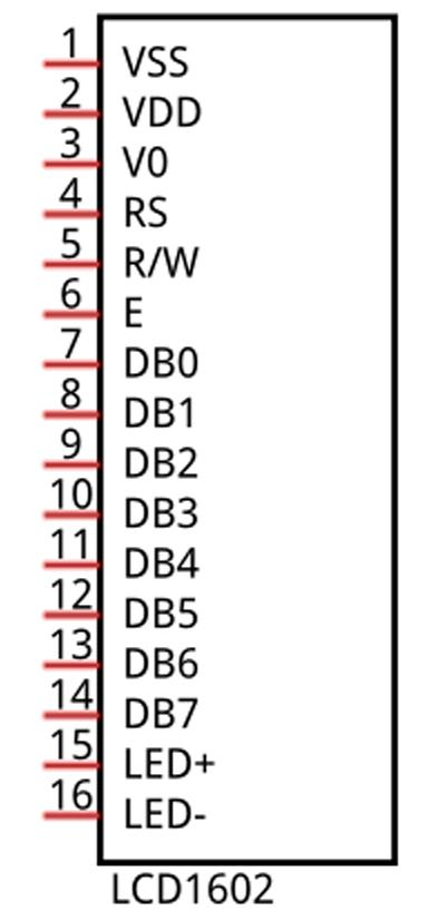 LCD1602 pinout