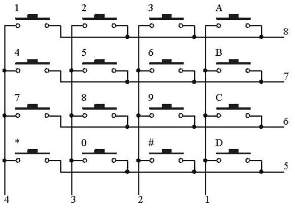 4×4 Keypad internal circuit