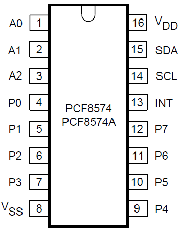 PCF8574 chip pinout