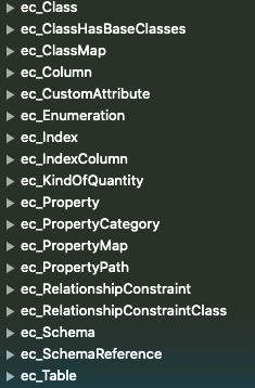 ec_ tables