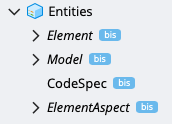 Some Entity Classes